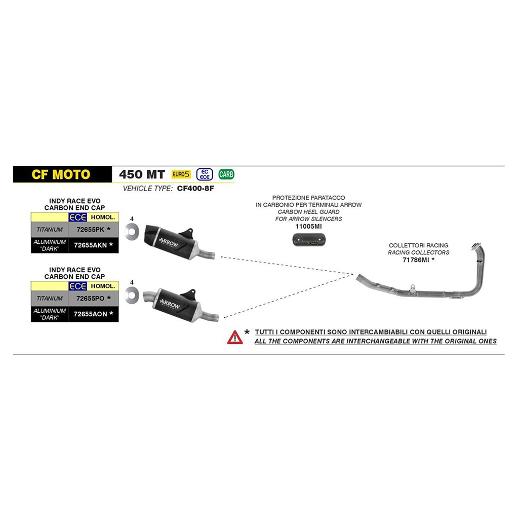 /docs/Images/Products/cf65c059-fd0e-406a-a9da-098ea3987571.jpg